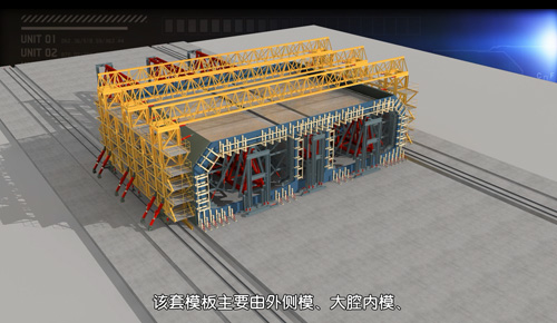 联东集团模板设计原理动画